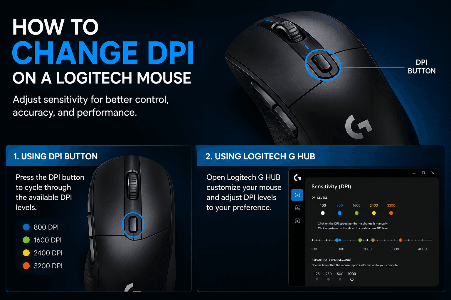 How to Change DPI on a Logitech Mouse